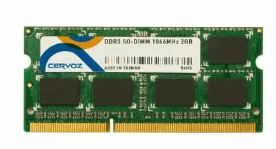 Модуль памяти  CIR-S3SUSPM1604G
