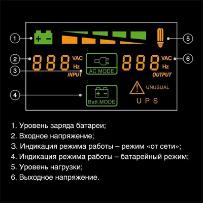 ИБП ExeGate EX299950RUS, 1000VA/700W, LCD, AVR, 4×Schuko