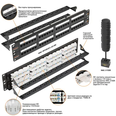 Патч-панель NIKOMAX NMC-RP48UE2-2U-BK, 48×RJ45, кат.6, 2U, чёрная