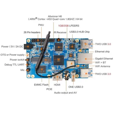 Одноплатный компьютер Orange Pi RD048, 2+8ГБ, H6, 4x1.8ГГц